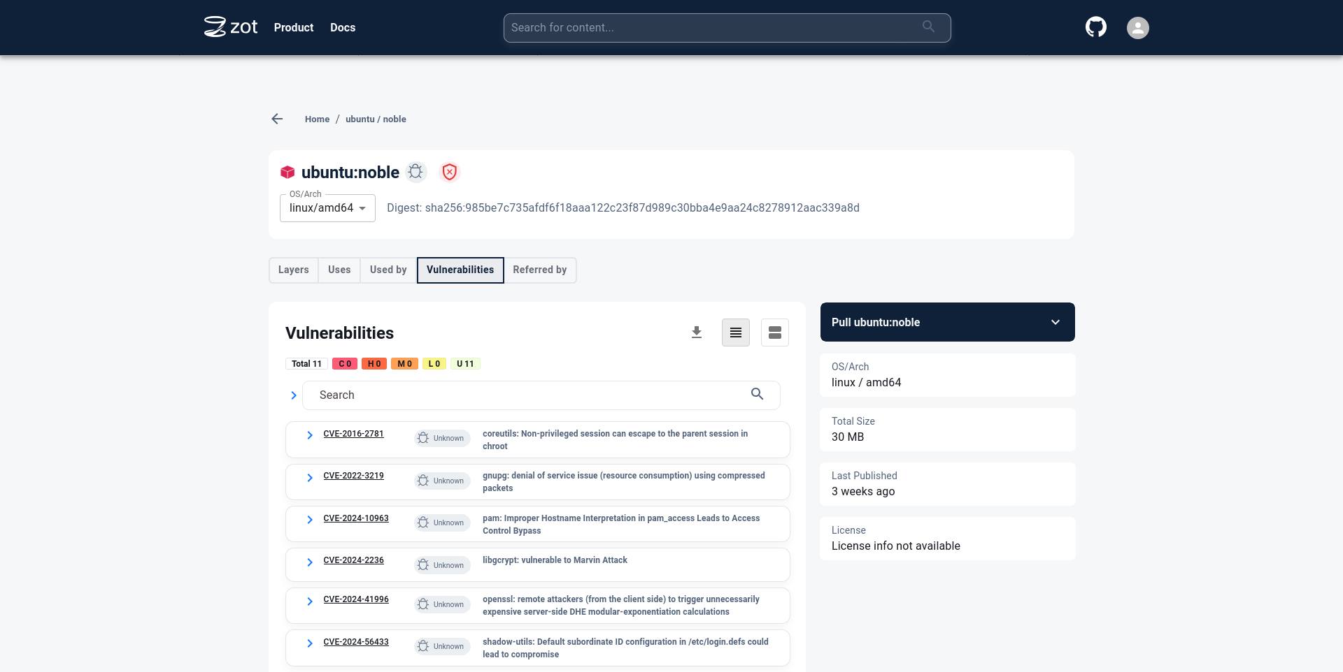 Zot image vulnerabilities list