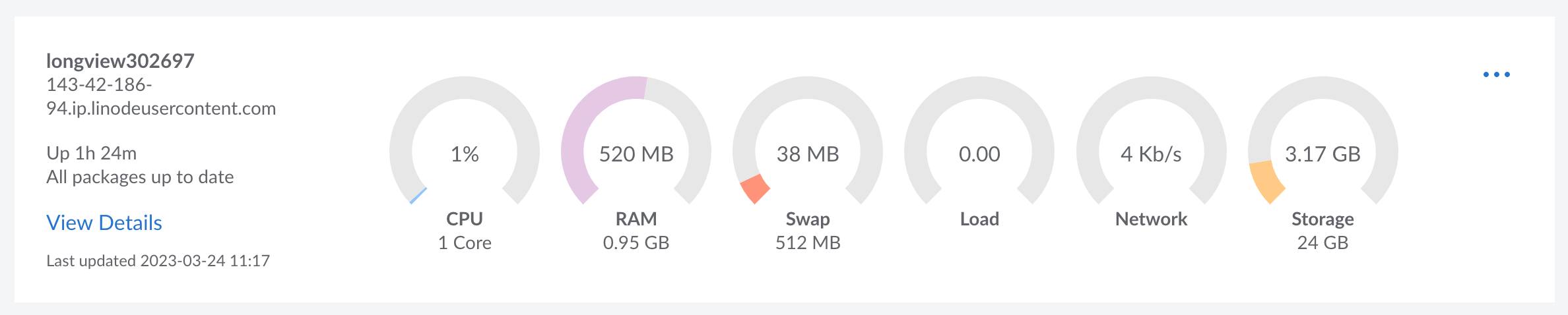 Screenshot of a Longview Client in Cloud Manager